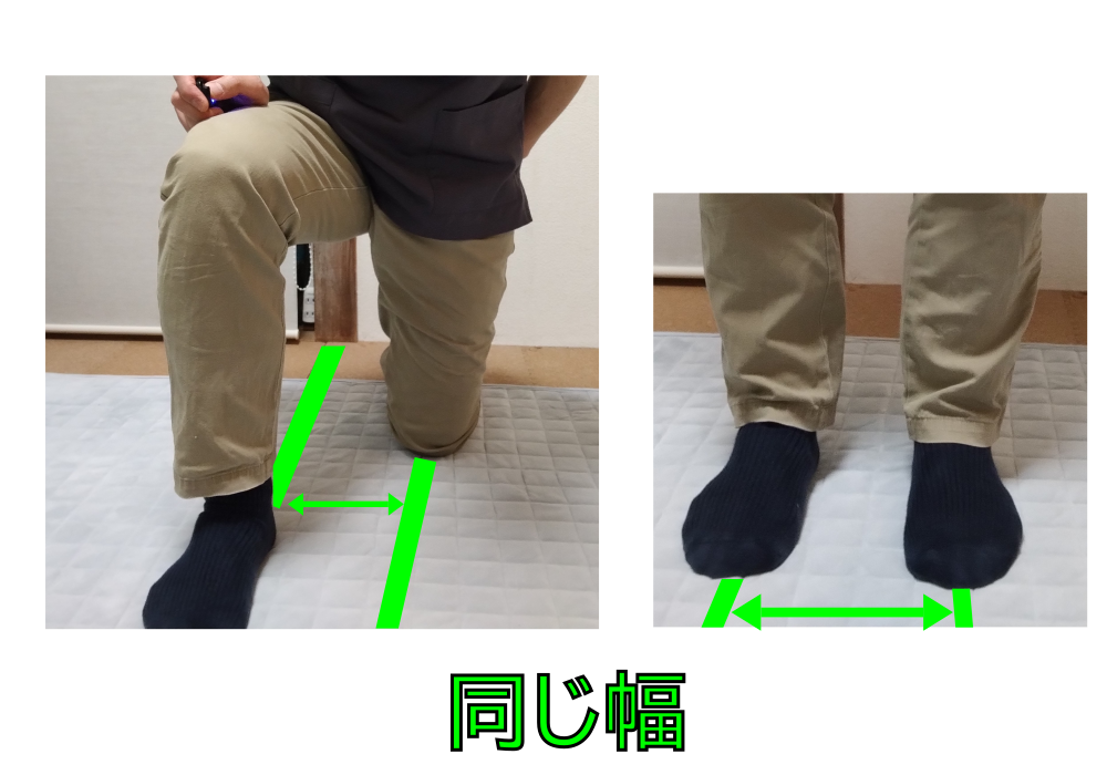 左右の足の間隔は、足の間にもう１足はいる幅