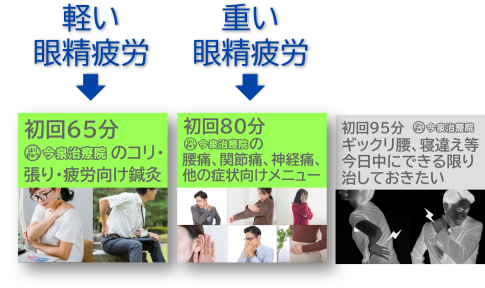 眼精疲労の初回おすすめメニュー